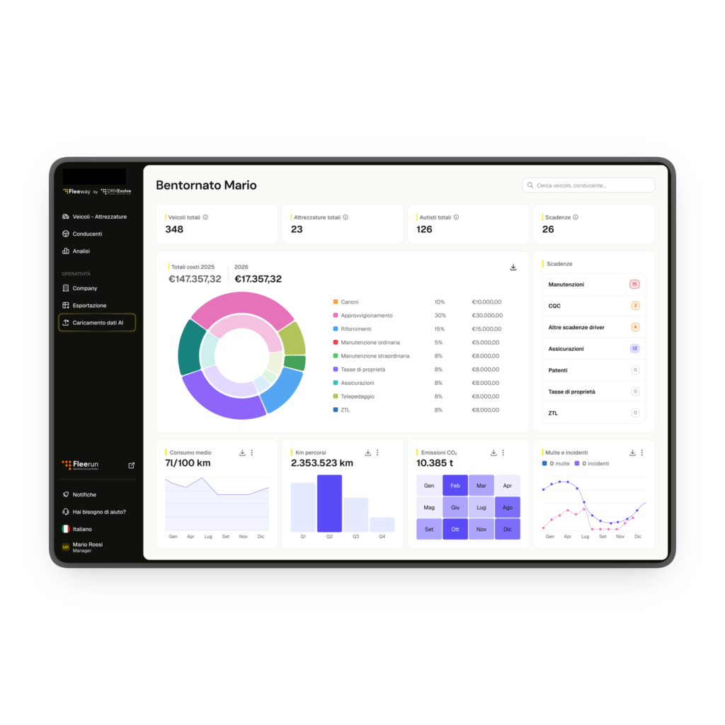 dashboard di fleeway con integrazione con fleerun